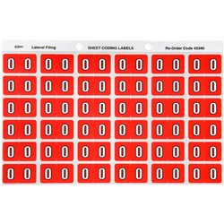 Avery Numeric Coding Label 0 Side Tab 25x38mm Pink Pack Of 180