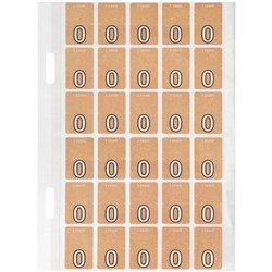 Avery Numeric Coding Label 0 Top Tab 20x30mm Pink Pack Of 150