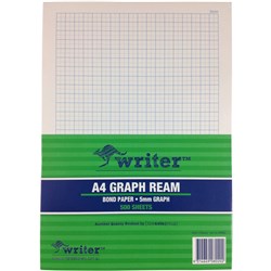 Writer A4 Exam Paper 5mm Graph Portrait Ream of 500