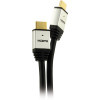 Moki HDMI High Speed Cable 1.5 Metre Black